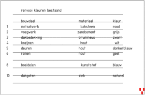 Teksten opmaken en uitlijnen — laat AutoCAD het werk doen