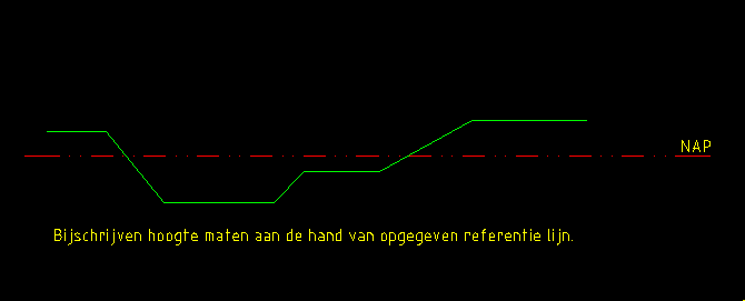 Peilmaat app