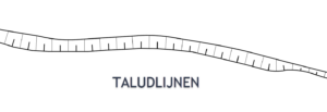 Taludlijnen